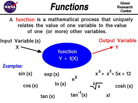 presto median|presto mathematical functions.